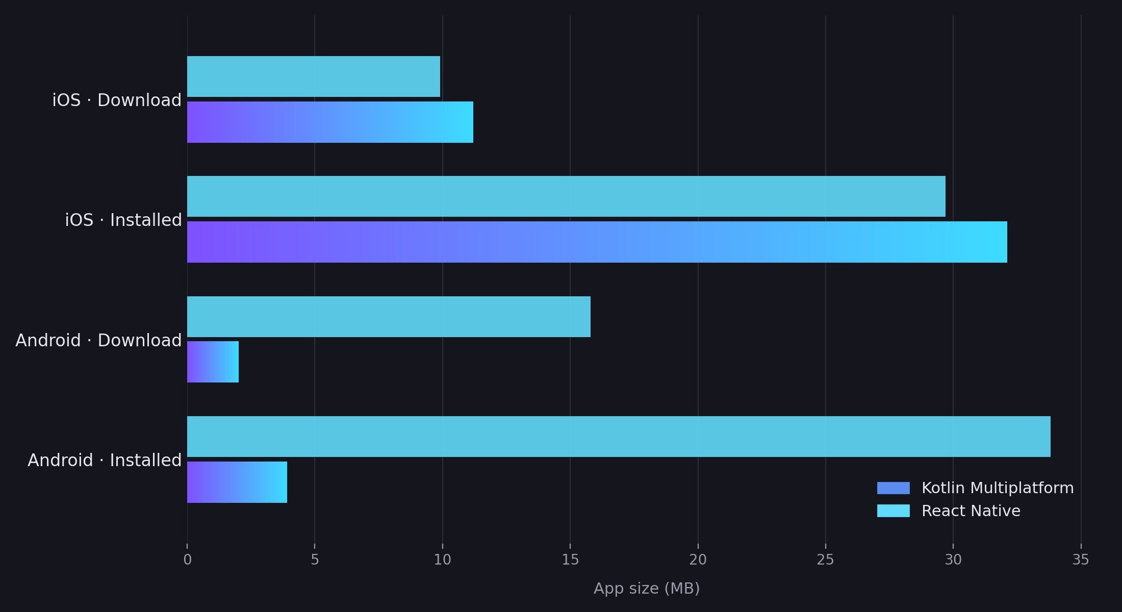 app_size_chart_1.jpg