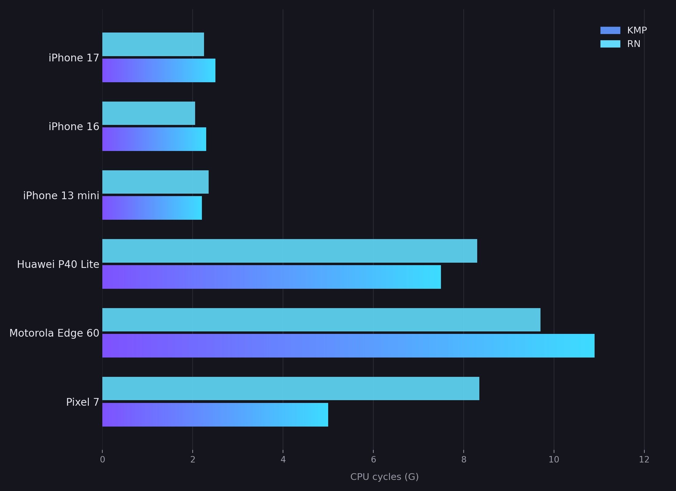 cpu_chart.jpg