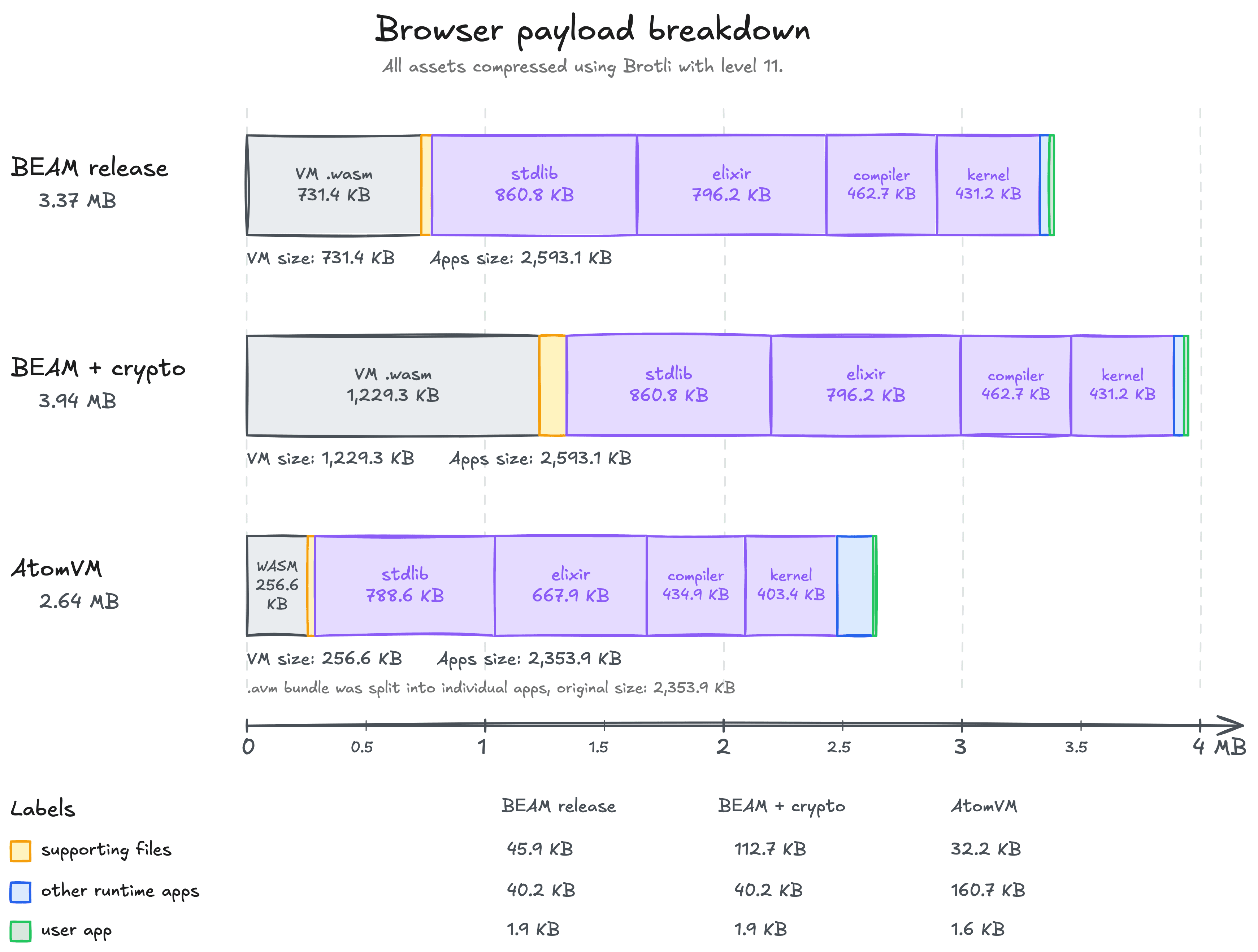 popcorn-sizes.png